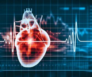 Cardiac Risk Assessment Package <span class='pkgNo'>Pkg-04</span>