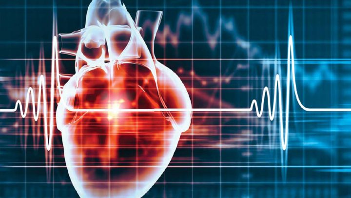 Cardiac Risk Assessment Package <span class='pkgNo'>Pkg-04</span>